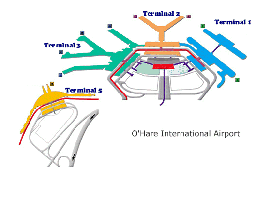 Airport Layout